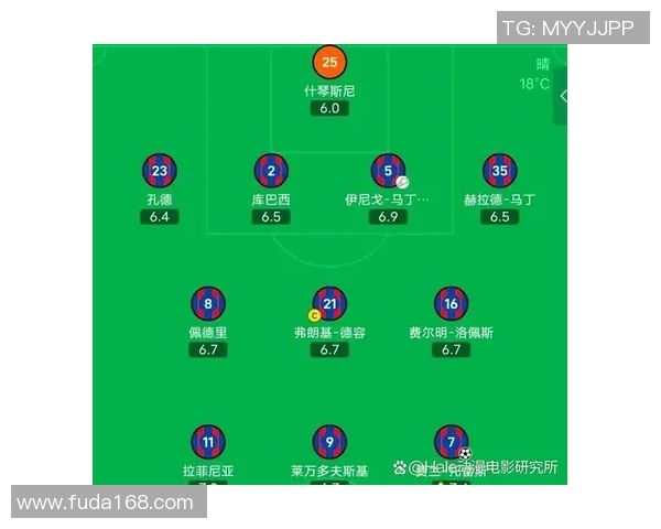2017年西甲精彩对决巴萨主场迎战塞尔塔全场回顾与精彩瞬间分析