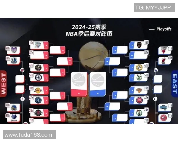 NBA直播：灰熊与掘金激战正酣谁能在这场对决中赢得胜利