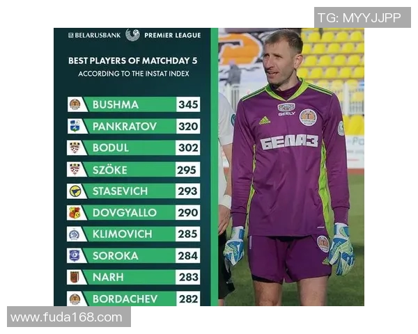 FC鱼雷迎战比拉罗斯全力争胜展现球队实力与斗志