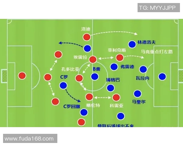 巴萨与曼联对决阵型分析及战术解析探讨
