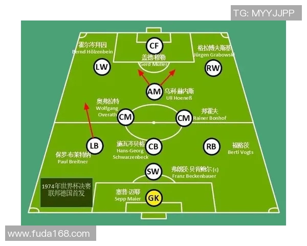 德国与荷兰足球对决赛前分析与战术解读