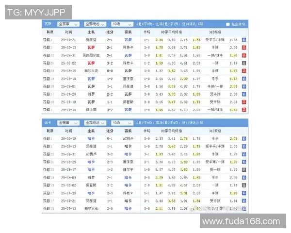 芬超直播精彩回放与最新赛程分析尽在这里，球迷们不可错过的赛事盛宴