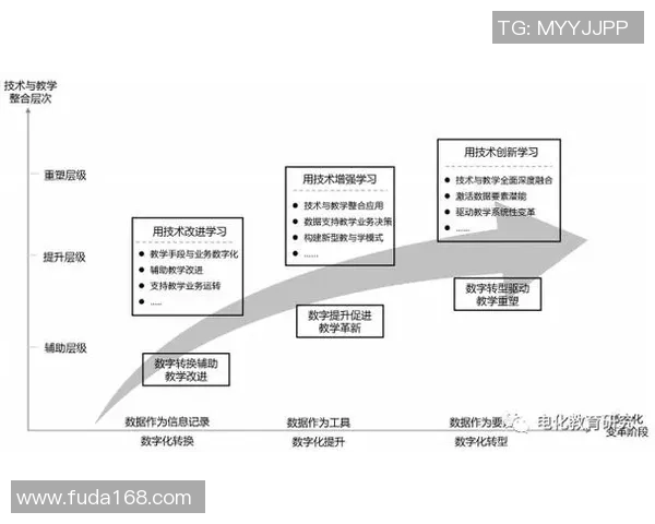 贾诚在职场中如何运用智慧与策略实现个人职业发展的全新路径探讨