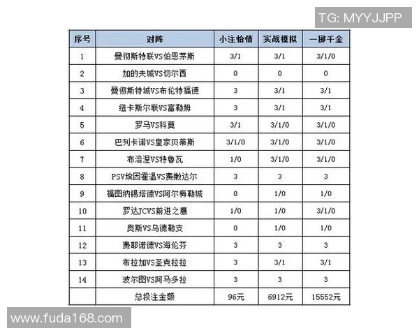 探索竞足胜平负的投注策略与技巧提升你的胜率与乐趣