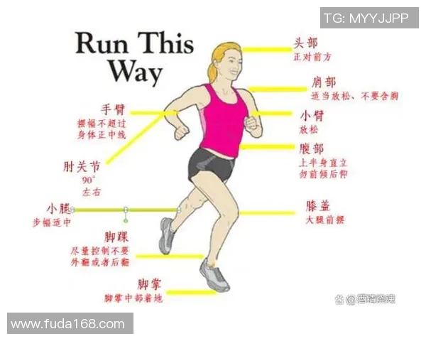 配速的含义及其在跑步和运动中的重要性解析