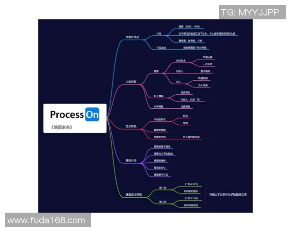 朱荣振的成长之路与人生哲学探索：从平凡到卓越的心路历程